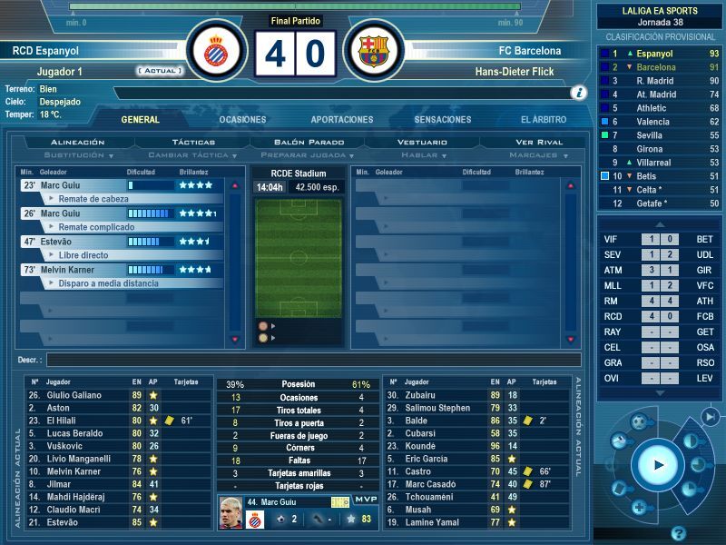 campeones!!