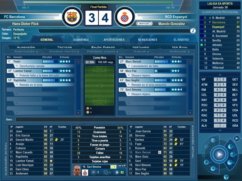 dando la liga al madrid,